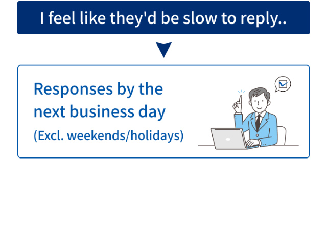 Responses by the next business day