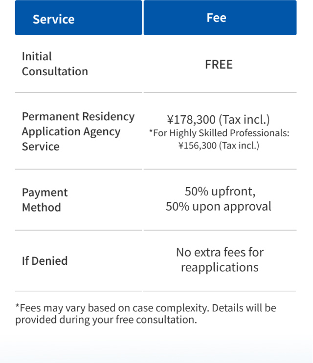 Initial Consultation：FREE