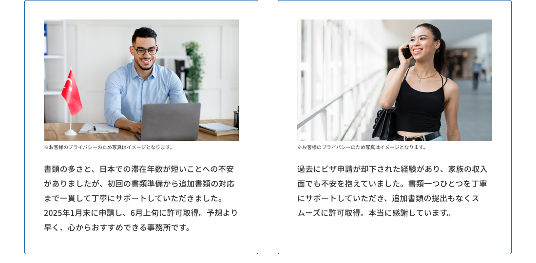 予想より早く申請が通り心からおすすめできる事務所です