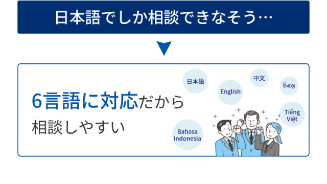 6言語に対応だから相談しやすい