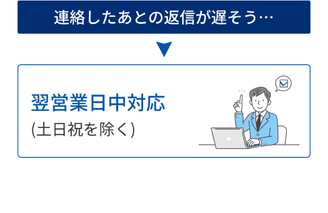 翌営業日中対応（土日祝を除く）