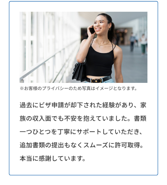 追加書類の提出もなくスムーズに許可取得できました